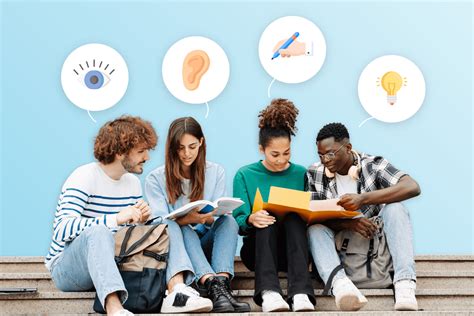 Prepare for learning and studying .
